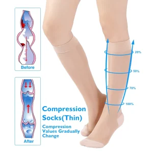 Compression Socks Knee High Stockings Medical Use Post Surgery Pregnancy Arthritis Edema Varicose Youth Cuff Bottom