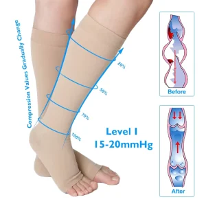 Second Level Pressure Toe-cover Knee High Socks 23-32 MMHg Medical Compression Varicose Veins Socks